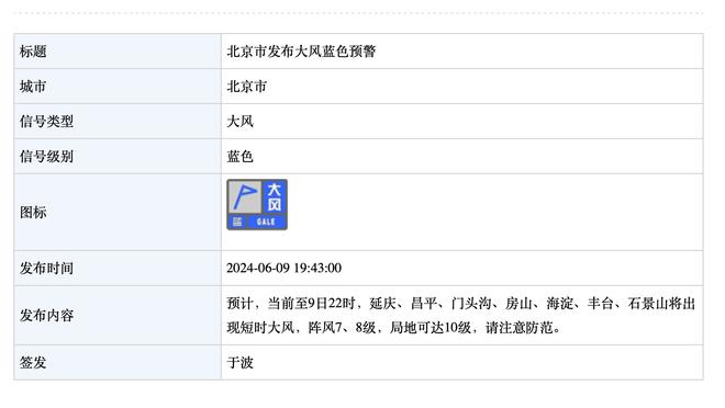 基德谈东契奇出战46分钟：他说自己不累 因此我们将他放在了场上